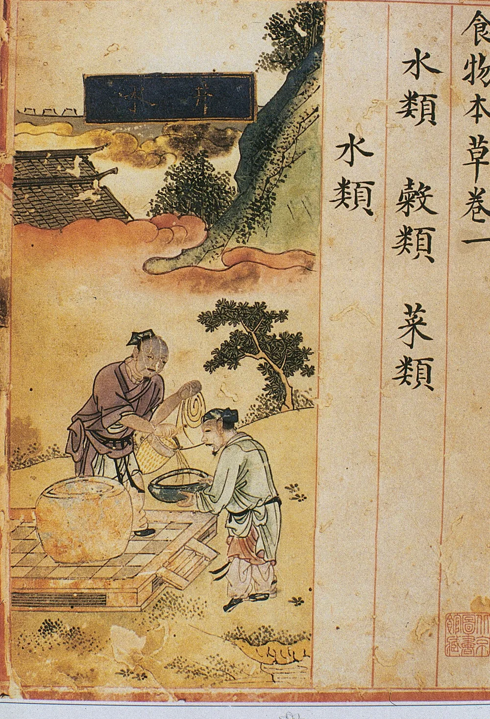 明代彩繪本《食物本草》卷一水類插圖：兩人在方形井欄旁，一人以繩索提起水桶，另一人捧盆接水，遠處有屋瓦與山石